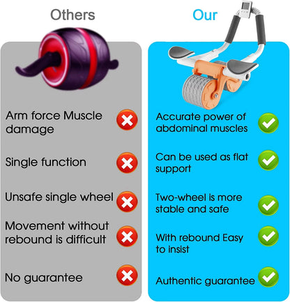 2025 New with Timer Ab Abdominal Exercise Roller Elbow Support, Abs Roller Wheel Core Exercise Equipment, Automatic Rebound Abdominal Wheel